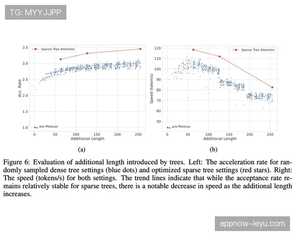 莱奥与维尼修斯:速度型边锋的两种进化路径分析 莱奥与维尼修斯:速度型边锋的两种进化路径分析
