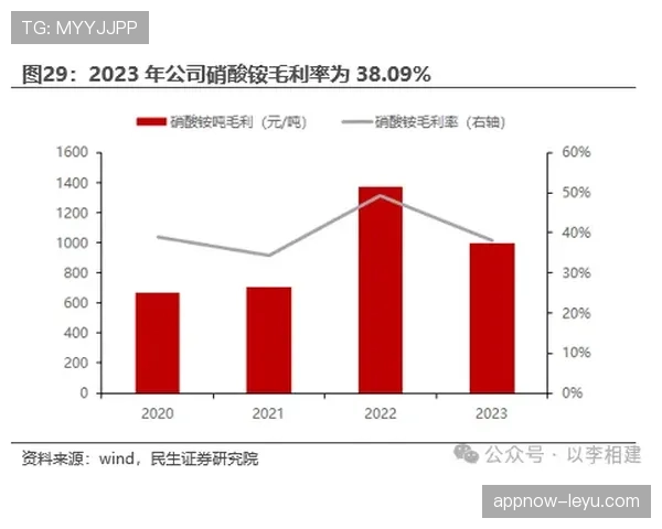 萨卡强强对话中的关键战表现与稳定性分析